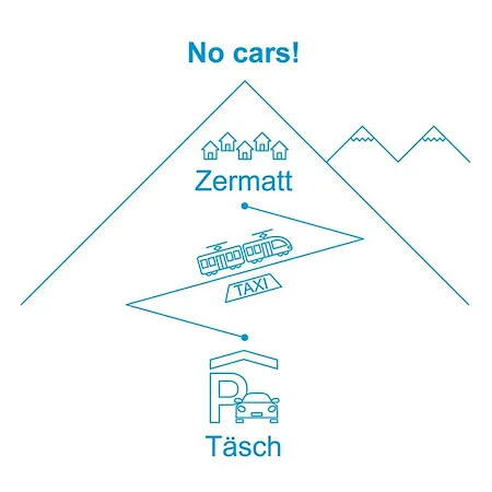 Luchre By Interhome * Zermatt