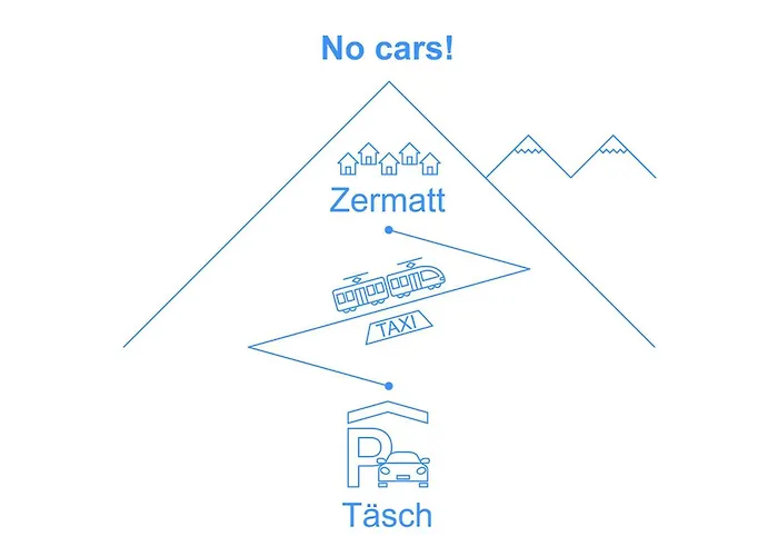 Luchre By Interhome * Zermatt